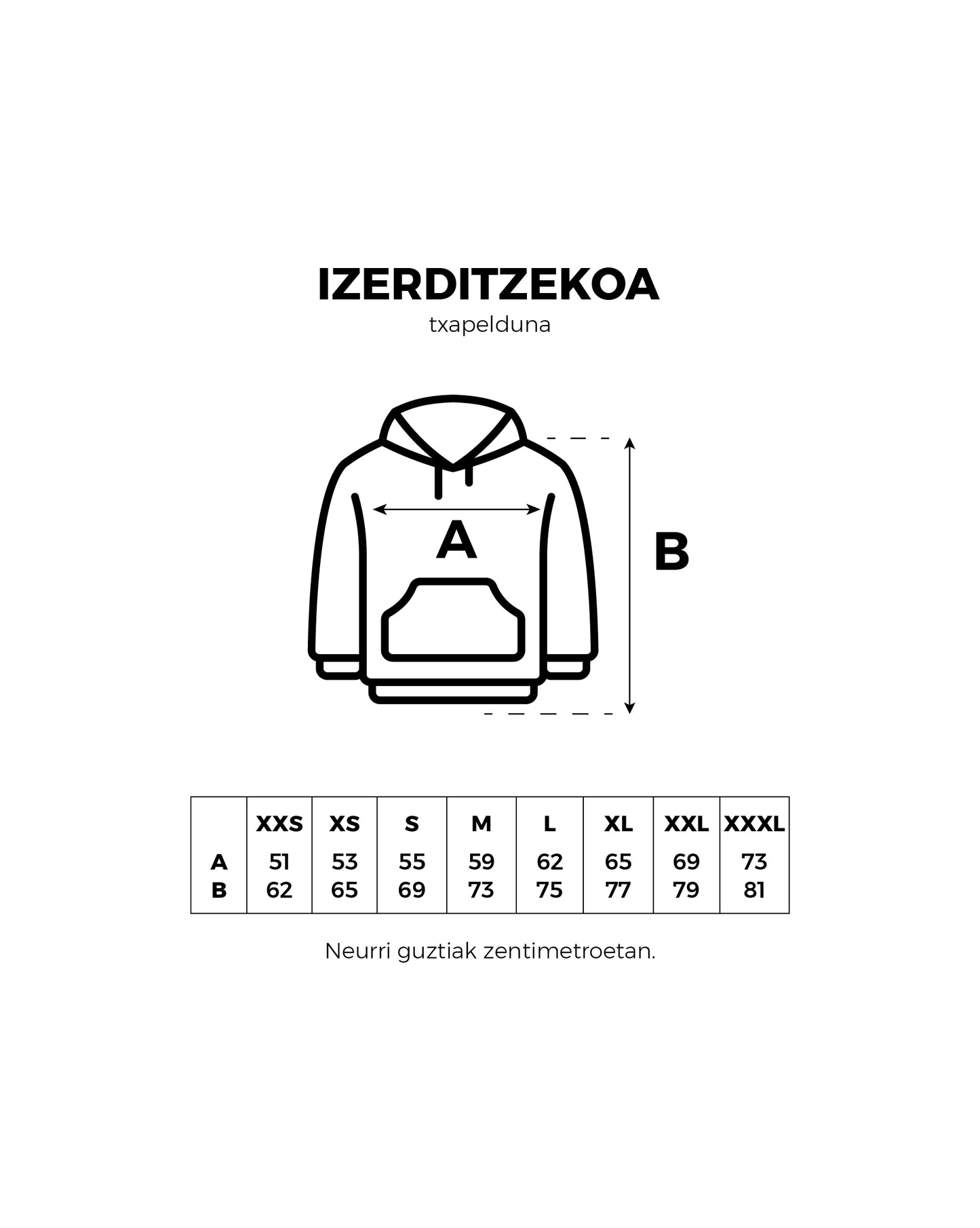 HASI* B/T izerditzekoa