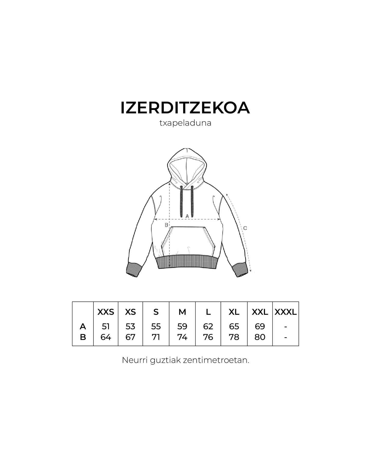HASI* B/T izerditzekoa